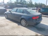 AUDI A4 2.0T PREMIUM снимка