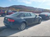 AUDI A4 2.0T PREMIUM снимка