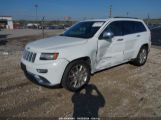 JEEP GRAND CHEROKEE SUMMIT снимка