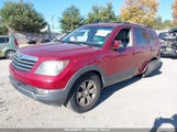 KIA BORREGO EX V6 KNDJH741595****** снимка