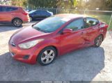 HYUNDAI ELANTRA GLS photo