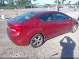 HYUNDAI ELANTRA GLS photo