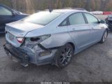 HYUNDAI SONATA LIMITED 2.0T photo