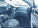 HYUNDAI SONATA LIMITED 2.0T photo