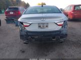 HYUNDAI SONATA LIMITED 2.0T photo