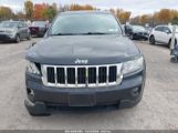 JEEP GRAND CHEROKEE LAREDO снимка