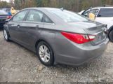 HYUNDAI SONATA GLS photo