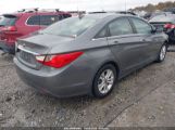 HYUNDAI SONATA GLS photo