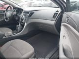 HYUNDAI SONATA GLS photo