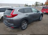 HONDA CR-V EX-L photo