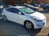 HYUNDAI ELANTRA SE photo