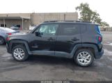 JEEP RENEGADE LATITUDE 4X4 снимка