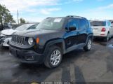 JEEP RENEGADE LATITUDE 4X4 снимка