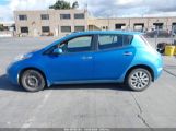 NISSAN LEAF S photo