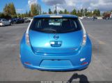 NISSAN LEAF S photo