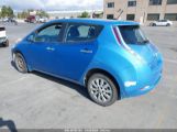 NISSAN LEAF S photo