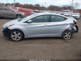 HYUNDAI ELANTRA GLS photo