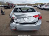 HYUNDAI ELANTRA GLS photo