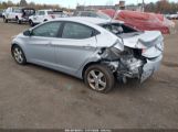 HYUNDAI ELANTRA GLS photo