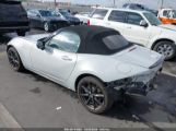 MAZDA MX-5 MIATA CLUB photo