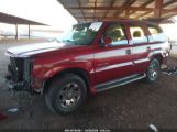 CADILLAC ESCALADE STANDARD 1GYEK63N04R****** photo