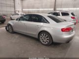 AUDI A4 2.0T PREMIUM снимка