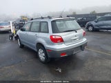 MITSUBISHI OUTLANDER LS JA4LZ31F66U****** photo