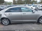 LINCOLN MKZ photo