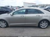 LINCOLN MKZ photo