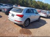 AUDI Q5 2.0T PREMIUM снимка