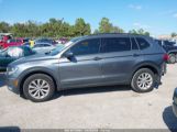 VOLKSWAGEN TIGUAN 2.0T S photo