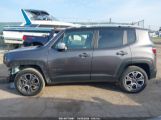 JEEP RENEGADE LIMITED 4X4 photo