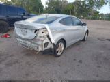 HYUNDAI ELANTRA VALUE EDITION снимка