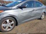 HYUNDAI ELANTRA GLS снимка