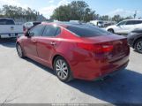 KIA OPTIMA EX photo