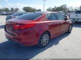 KIA OPTIMA EX photo