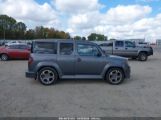 HONDA ELEMENT SC photo