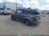 HONDA ELEMENT SC photo