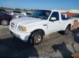 FORD RANGER SPORT/STX/XL/XLT photo