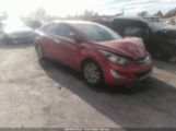 HYUNDAI ELANTRA SE photo