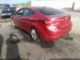 HYUNDAI ELANTRA SE photo