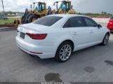 AUDI A4 40 PREMIUM/40 TITANIUM PREMIUM снимка