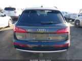 AUDI Q5 2.0T PREMIUM/2.0T TECH PREMIUM снимка