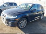 AUDI Q5 2.0T PREMIUM/2.0T TECH PREMIUM снимка