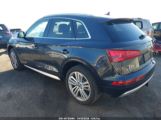 AUDI Q5 2.0T PREMIUM/2.0T TECH PREMIUM снимка