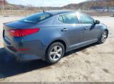 KIA OPTIMA LX снимка