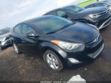 HYUNDAI ELANTRA GLS photo