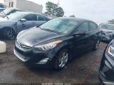 HYUNDAI ELANTRA GLS photo