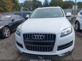 AUDI Q7 3.0 TDI PREMIUM photo