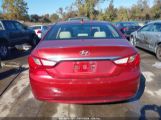 HYUNDAI SONATA GLS photo